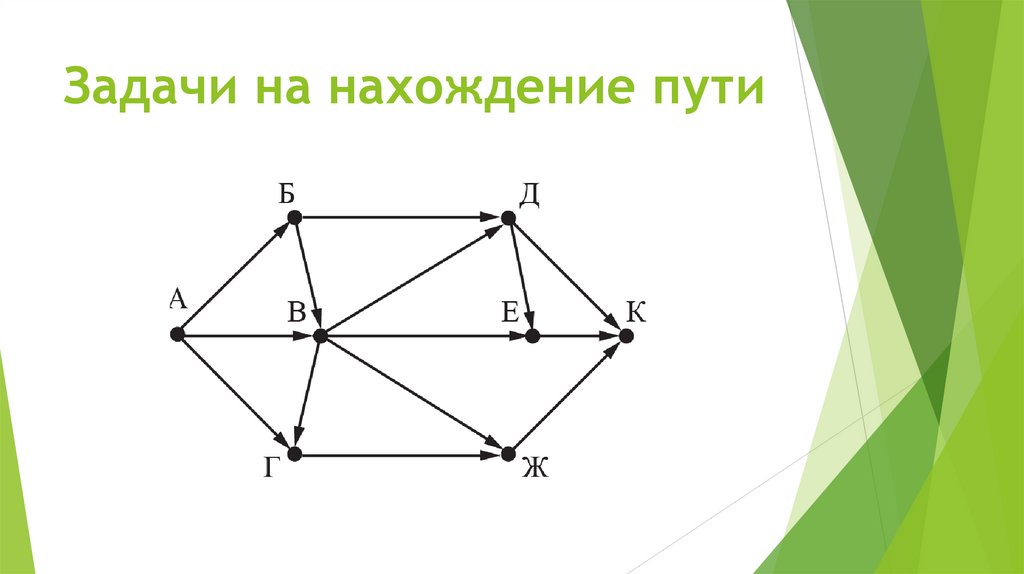 Задачи на нахождение пути
