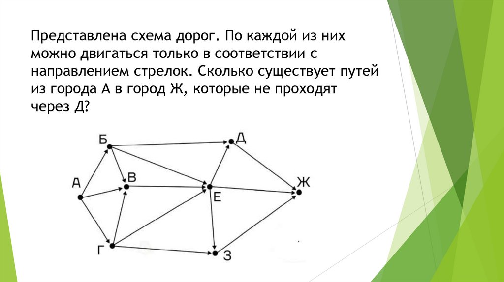 Представлена схема дорог. По каждой из них можно двигаться только в соответствии с направлением стрелок. Сколько существует