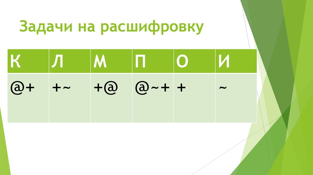 Задачи на расшифровку