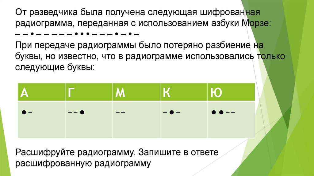 От разведчика была получена следующая шифрованная радиограмма, переданная с использованием азбуки Морзе: – – • – – – – – • • •