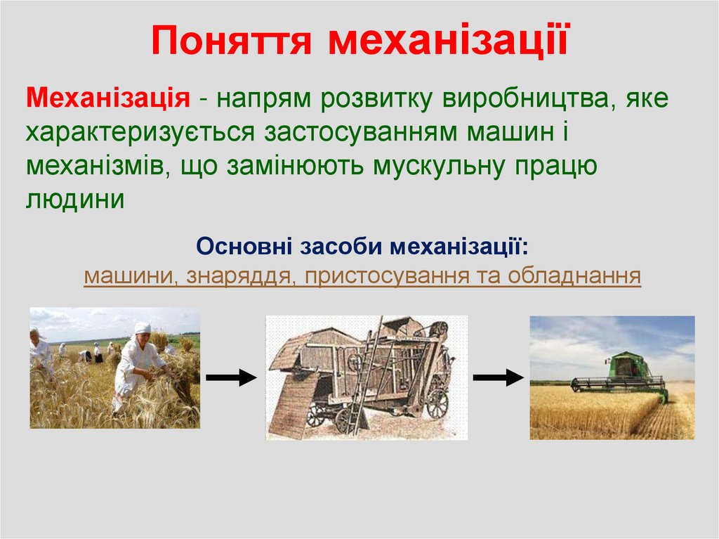 Поняття механізації