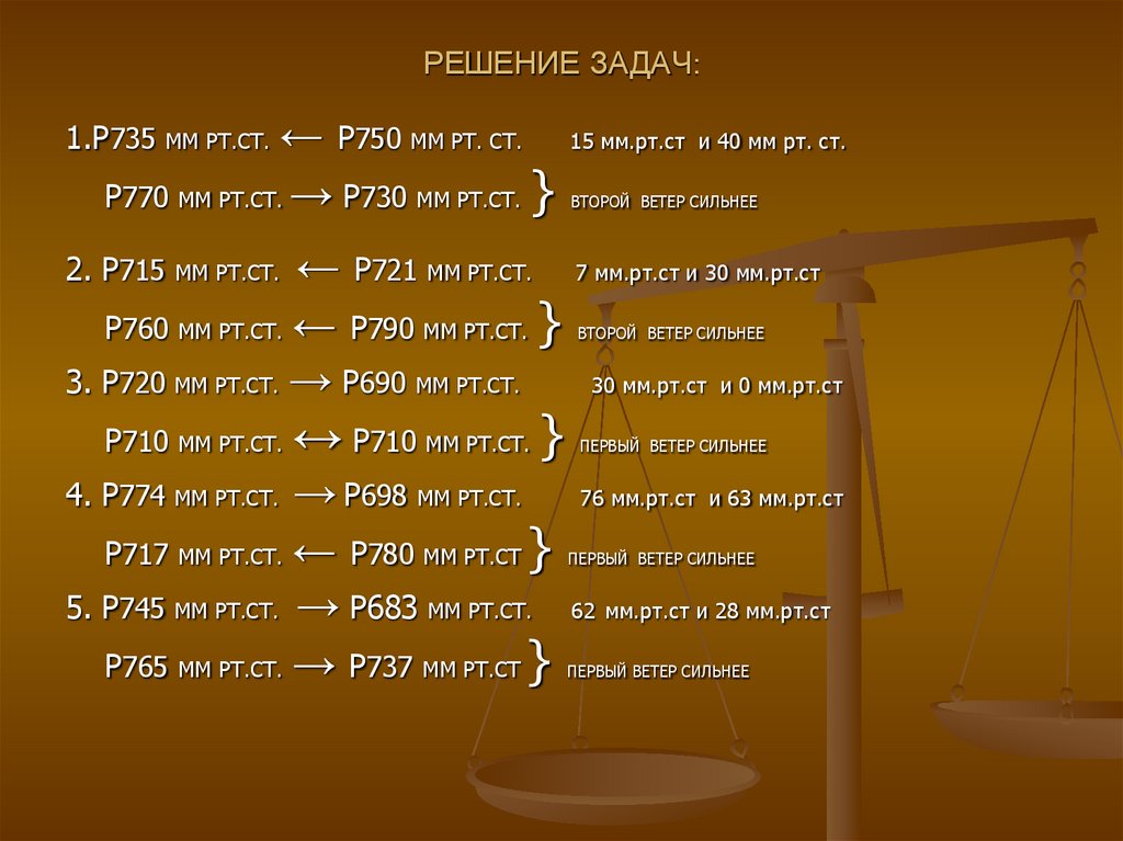 РЕШЕНИЕ ЗАДАЧ: