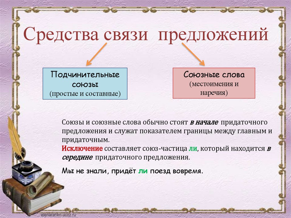 Средства связи предложений