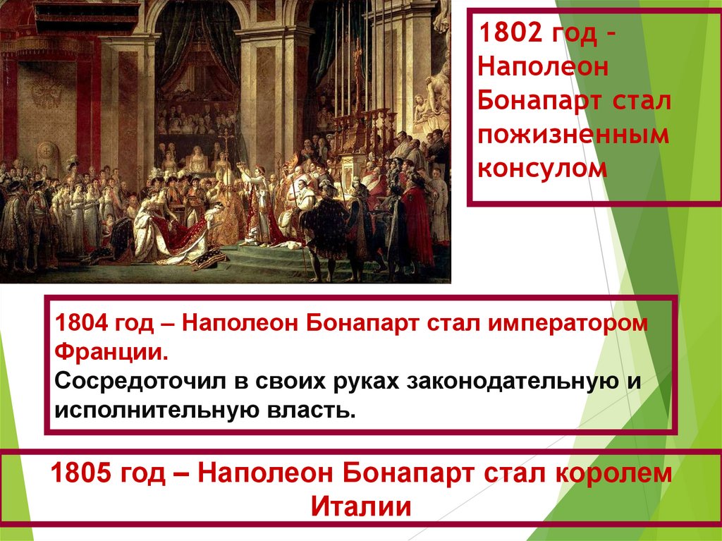1802 год – Наполеон Бонапарт стал пожизненным консулом