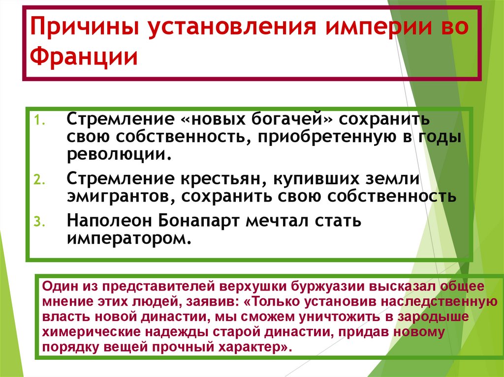 Причины установления империи во Франции