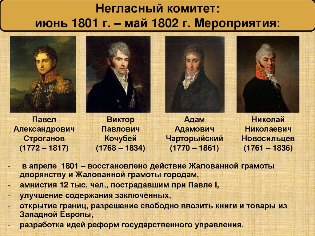 Негласный комитет: июнь 1801 г. – май 1802 г. Мероприятия: