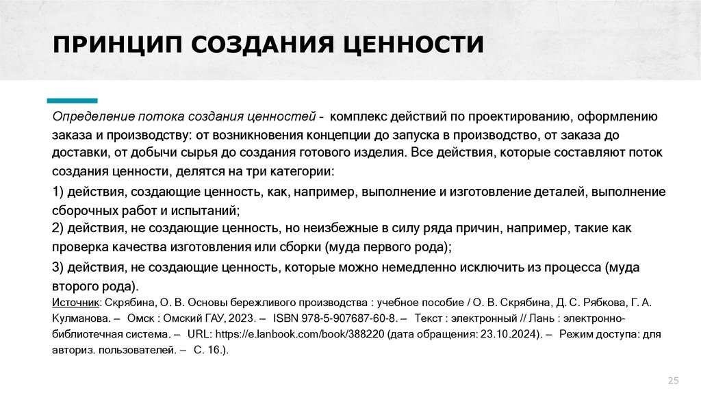 ПРИНЦИП СОЗДАНИЯ ЦЕННОСТИ