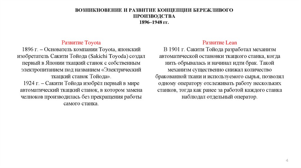 ВОЗНИКНОВЕНИЕ И РАЗВИТИЕ КОНЦЕПЦИИ БЕРЕЖЛИВОГО ПРОИЗВОДСТВА 1896–1948 гг.