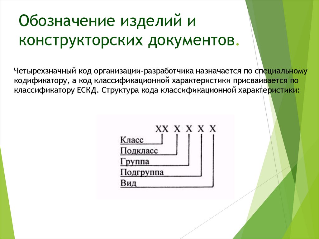Обозначение изделий и конструкторских документов.