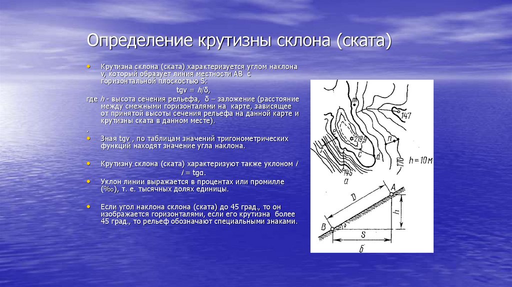 Определение крутизны склона (ската)