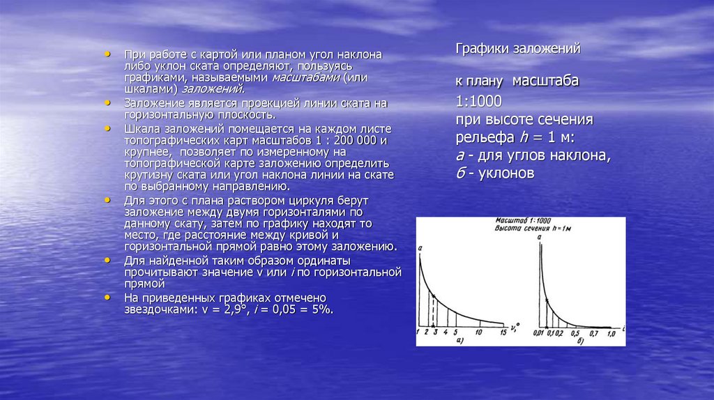 Графики заложений к плану масштаба 1:1000 при высоте сечения рельефа h = 1 м: а - для углов наклона, б - уклонов