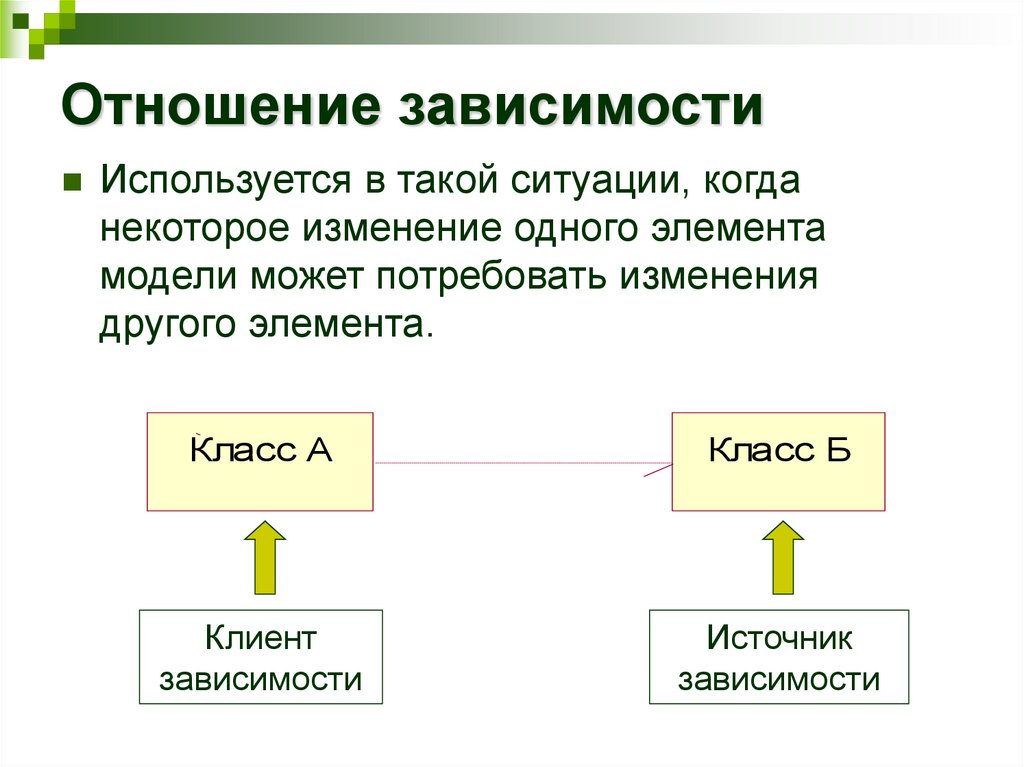 Отношение зависимости