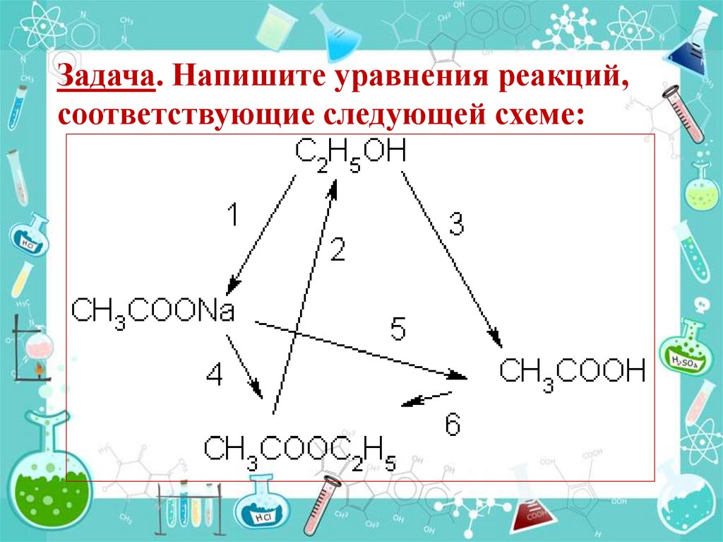 С какими из ниже перечисленных веществ будет реагировать уксусная кислота? Напишите уравнения возможных реакций и назовите