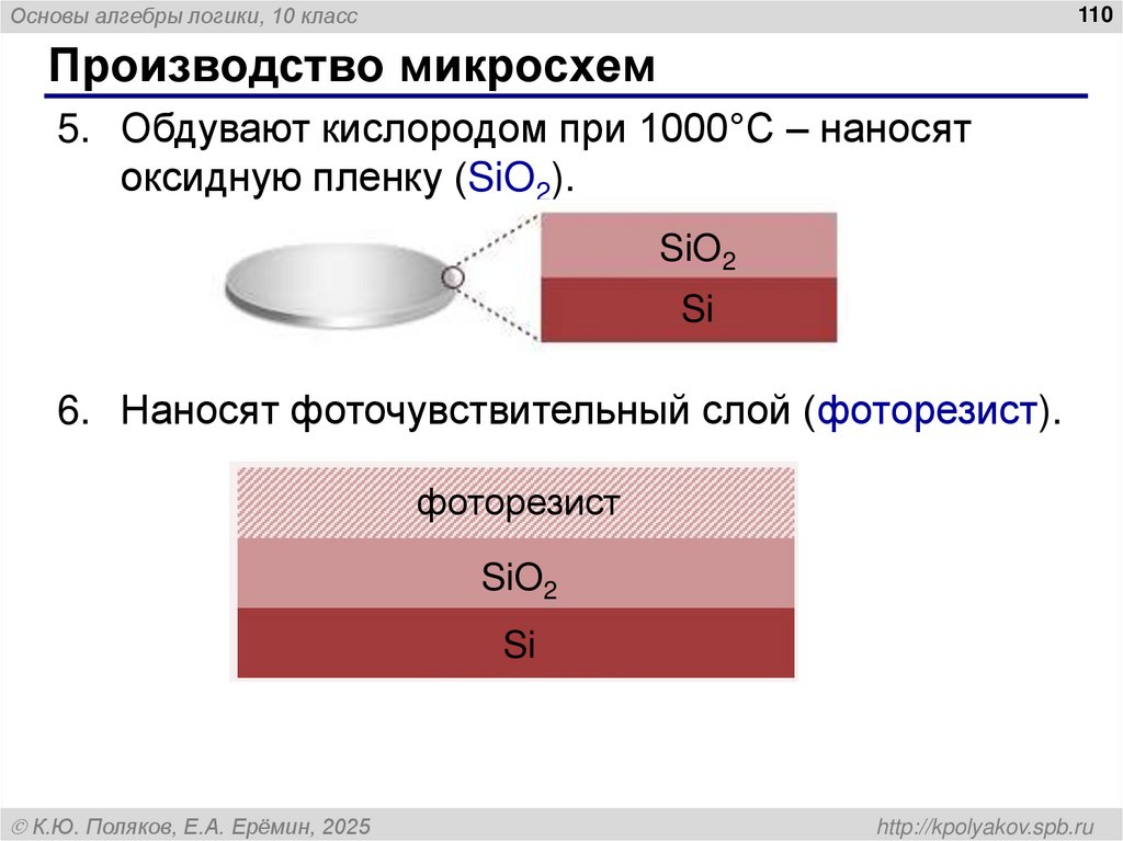 Микросхемы