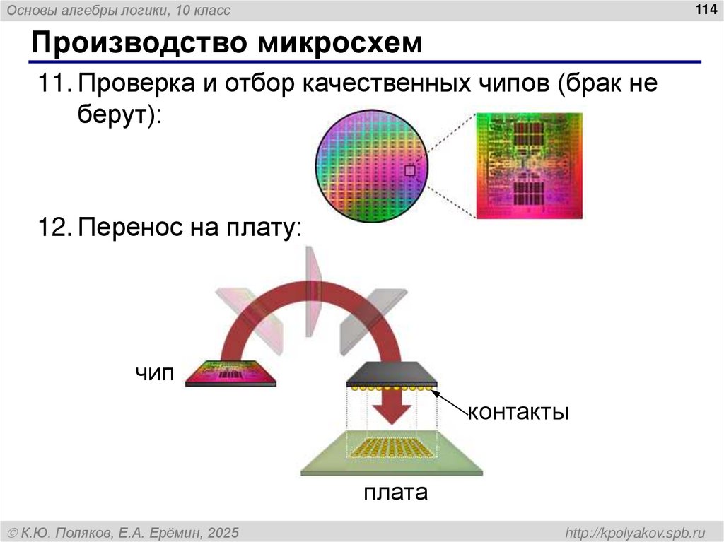 Производство микросхем