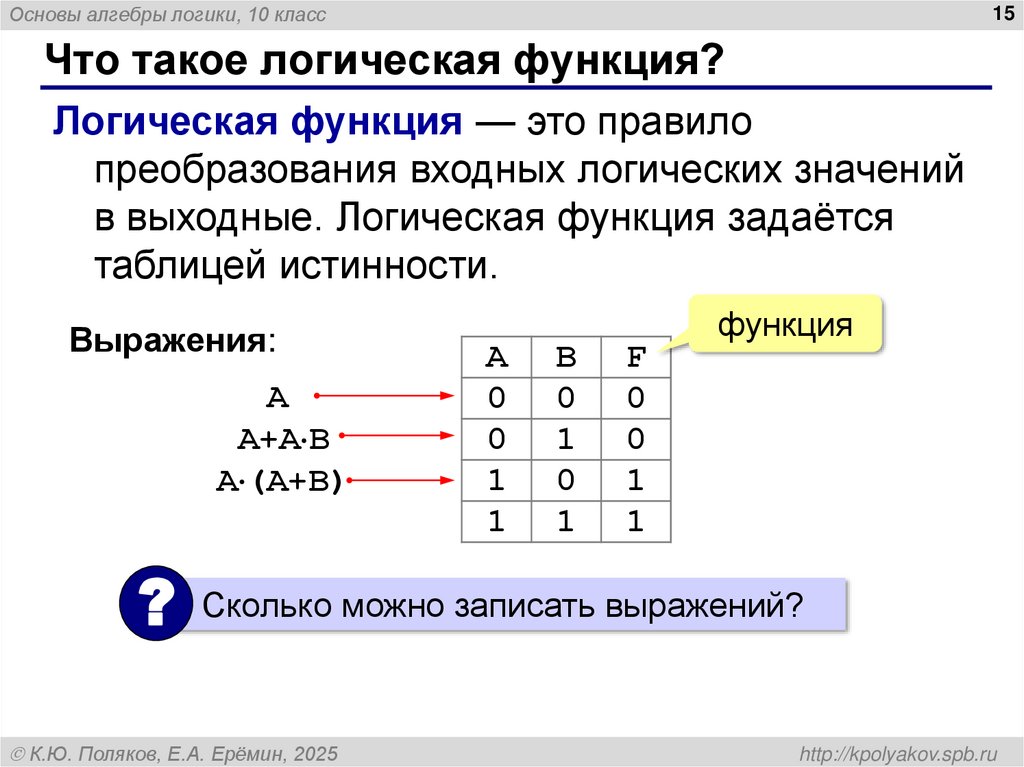 Что такое логическая функция?