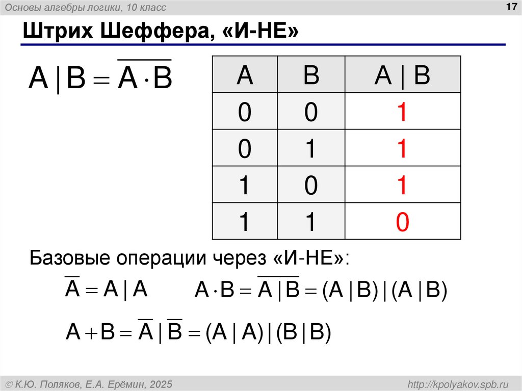 Штрих Шеффера, «И-НЕ»