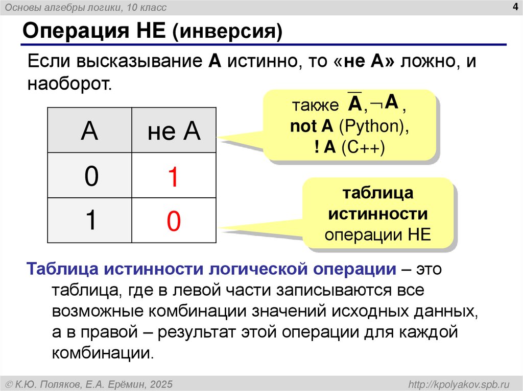 Операция НЕ (инверсия)