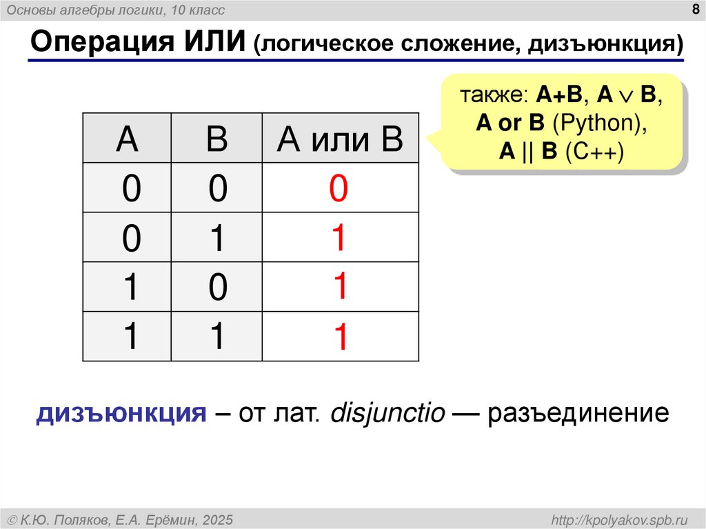 Операция ИЛИ (логическое сложение, дизъюнкция)