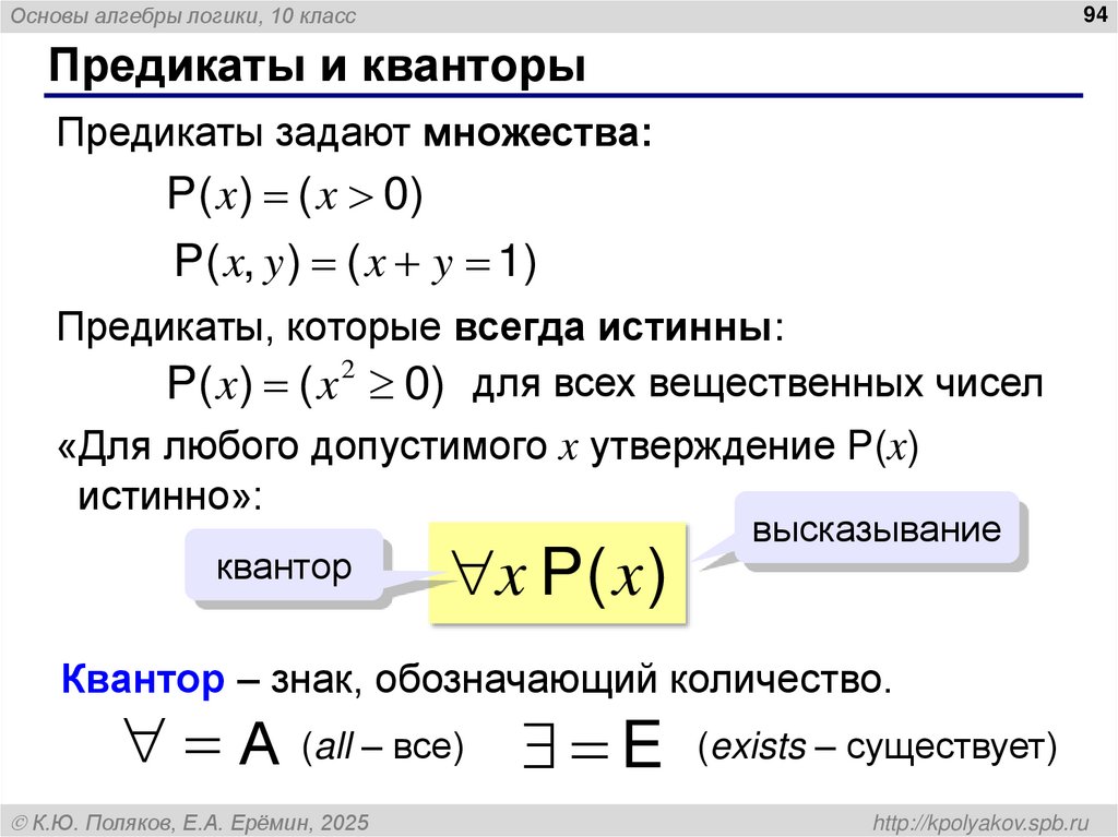 Основы алгебры логики