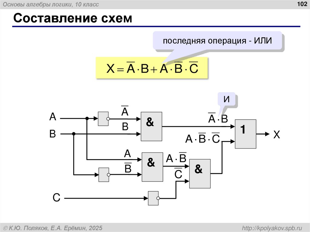 Логические элементы компьютера