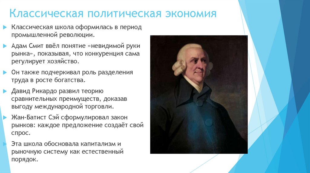 Классическая политическая экономия