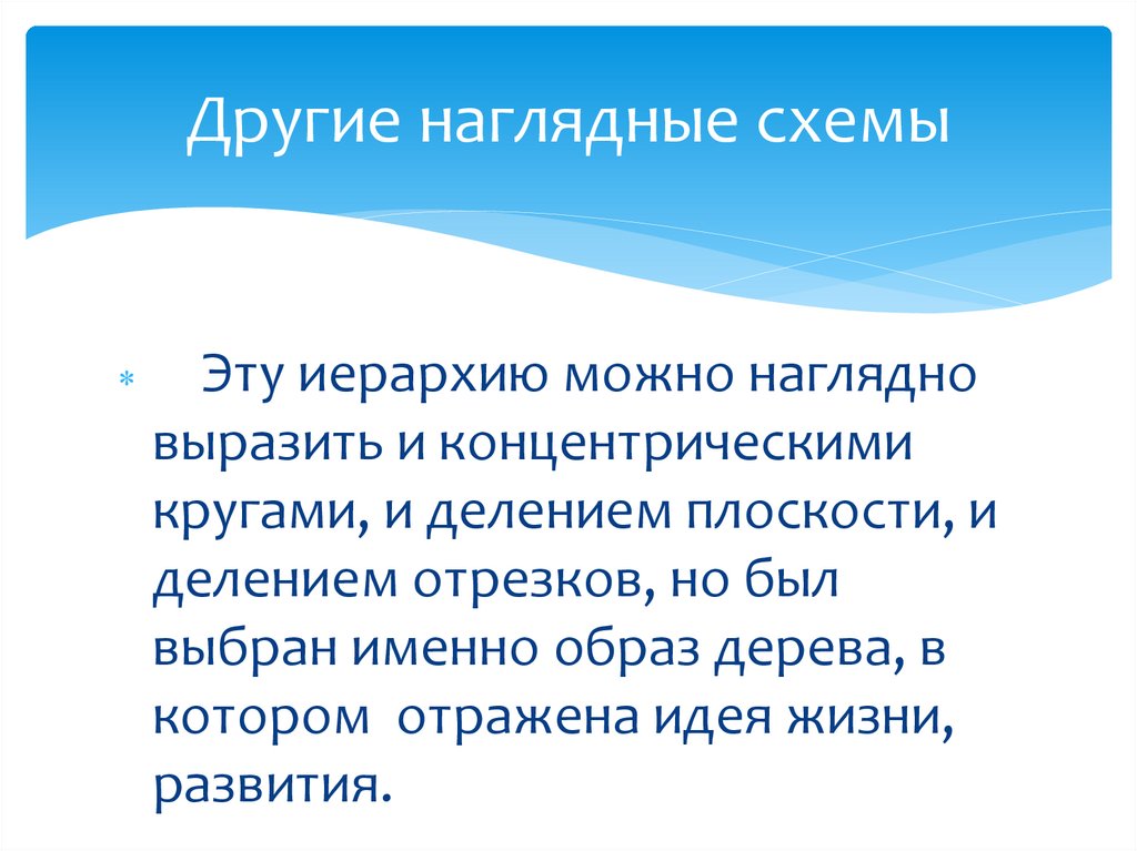 Другие наглядные схемы