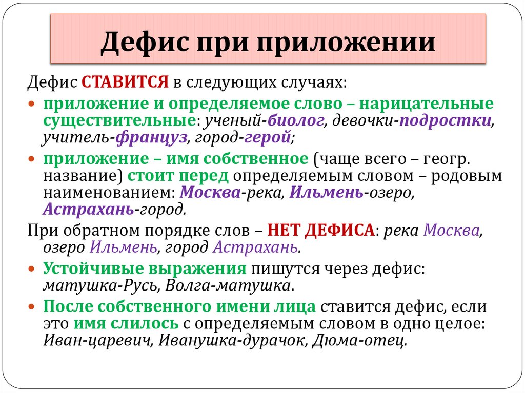 Дефис при приложении