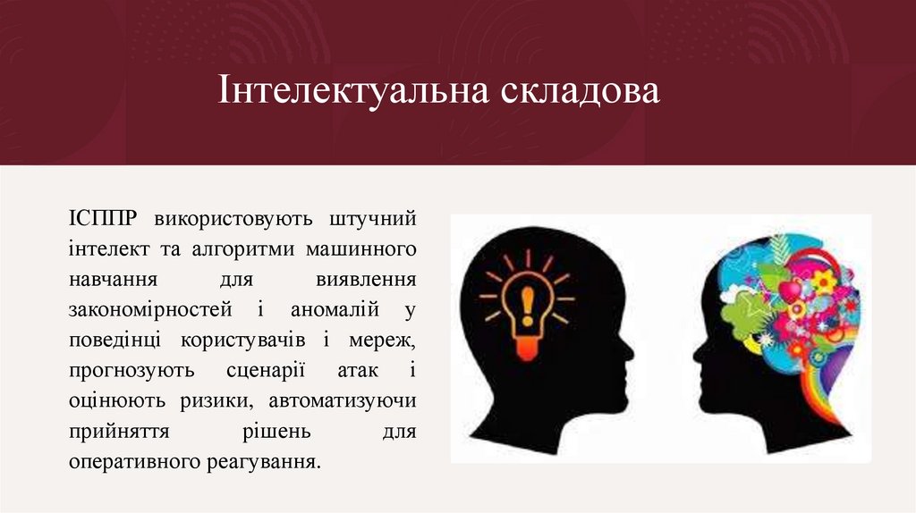 Інтелектуальна складова