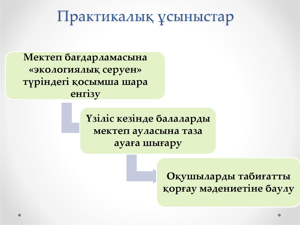 Практикалық ұсыныстар