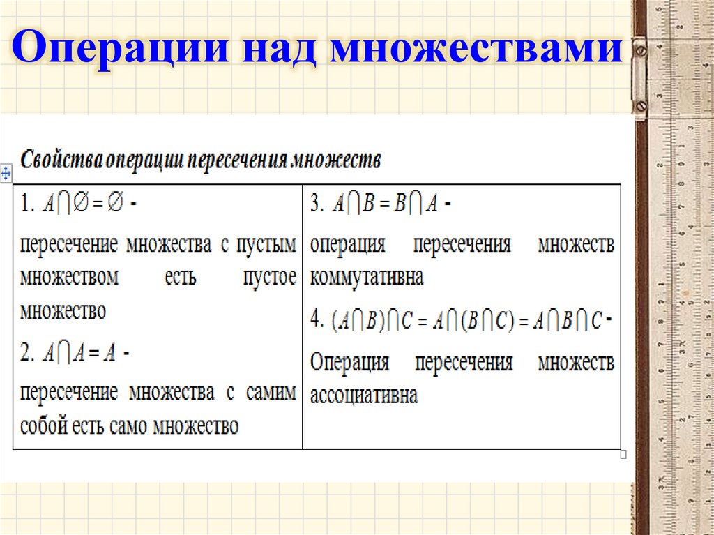 Операции над множествами