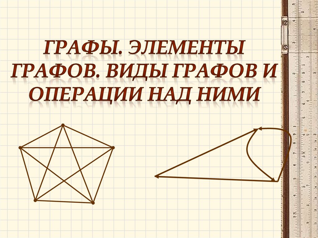 Графы. Элементы графов. Виды графов и операции над ними