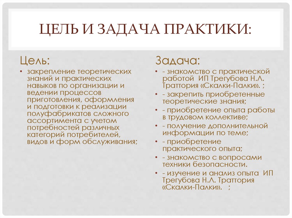 Цель и задача практики: