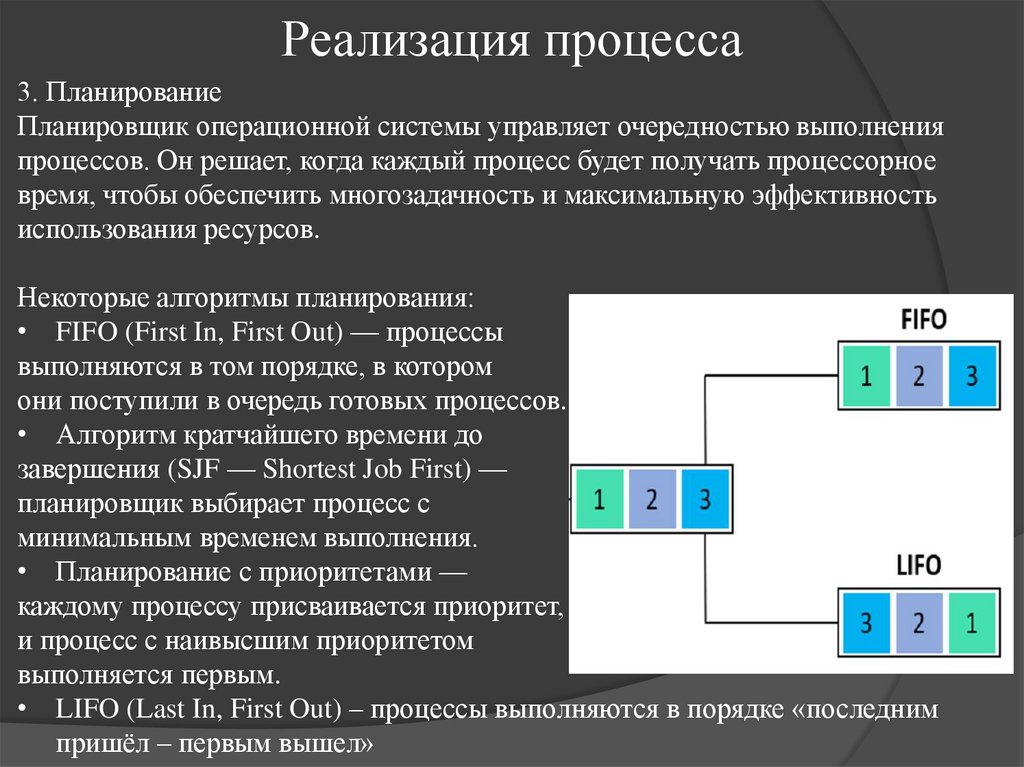 Реализация процесса