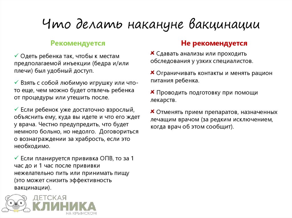 Что делать накануне вакцинации