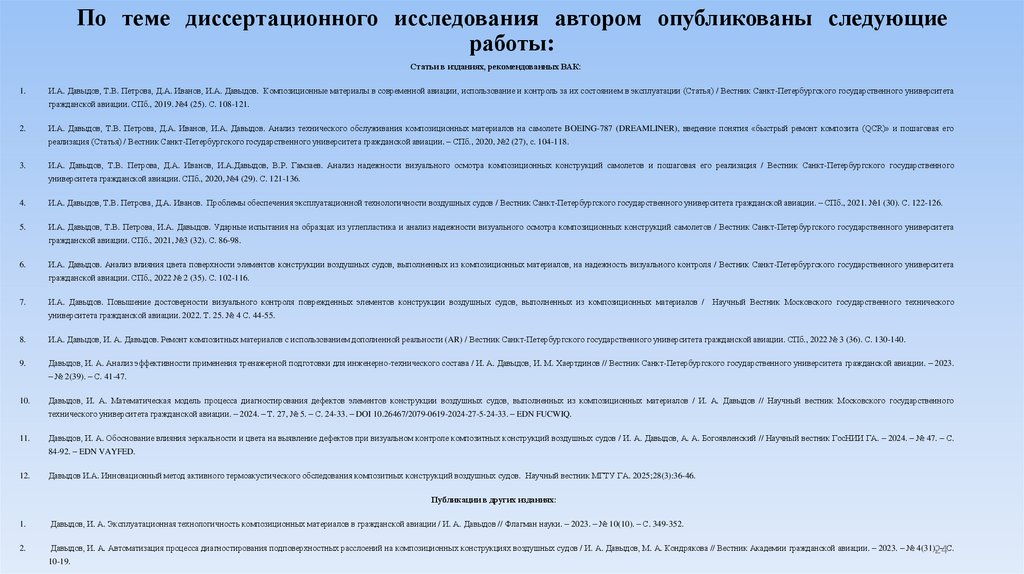 По теме диссертационного исследования автором опубликованы следующие работы: