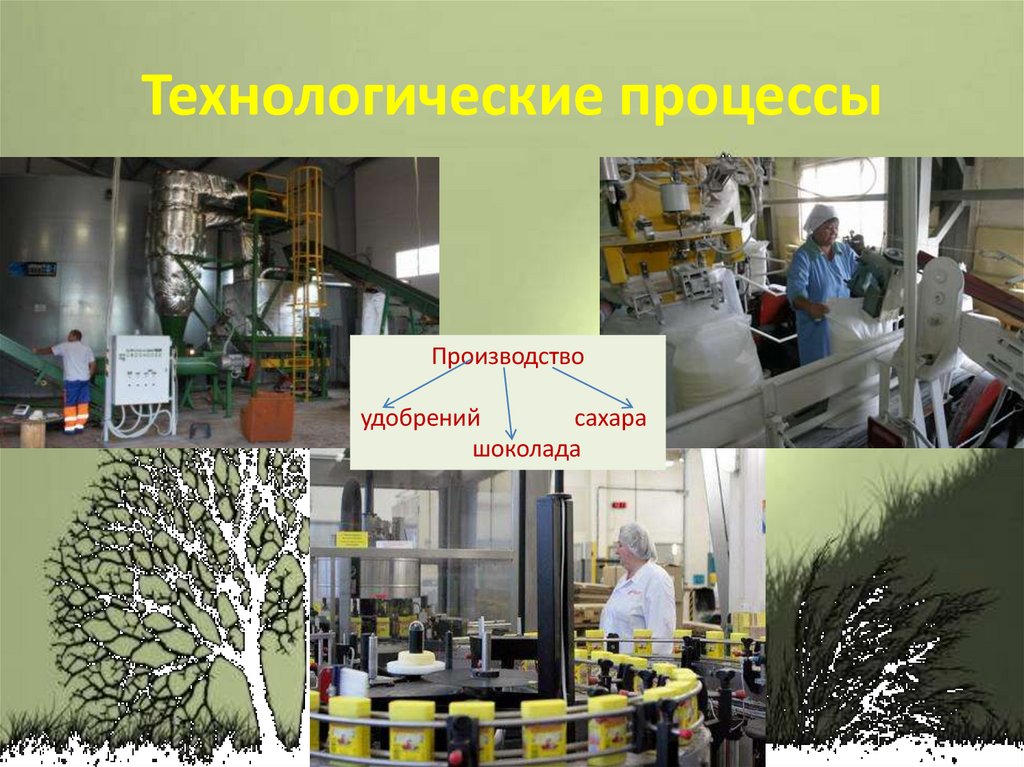 Технологические процессы
