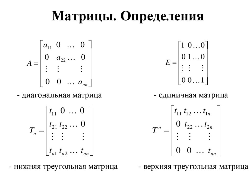 Матрицы. Определения