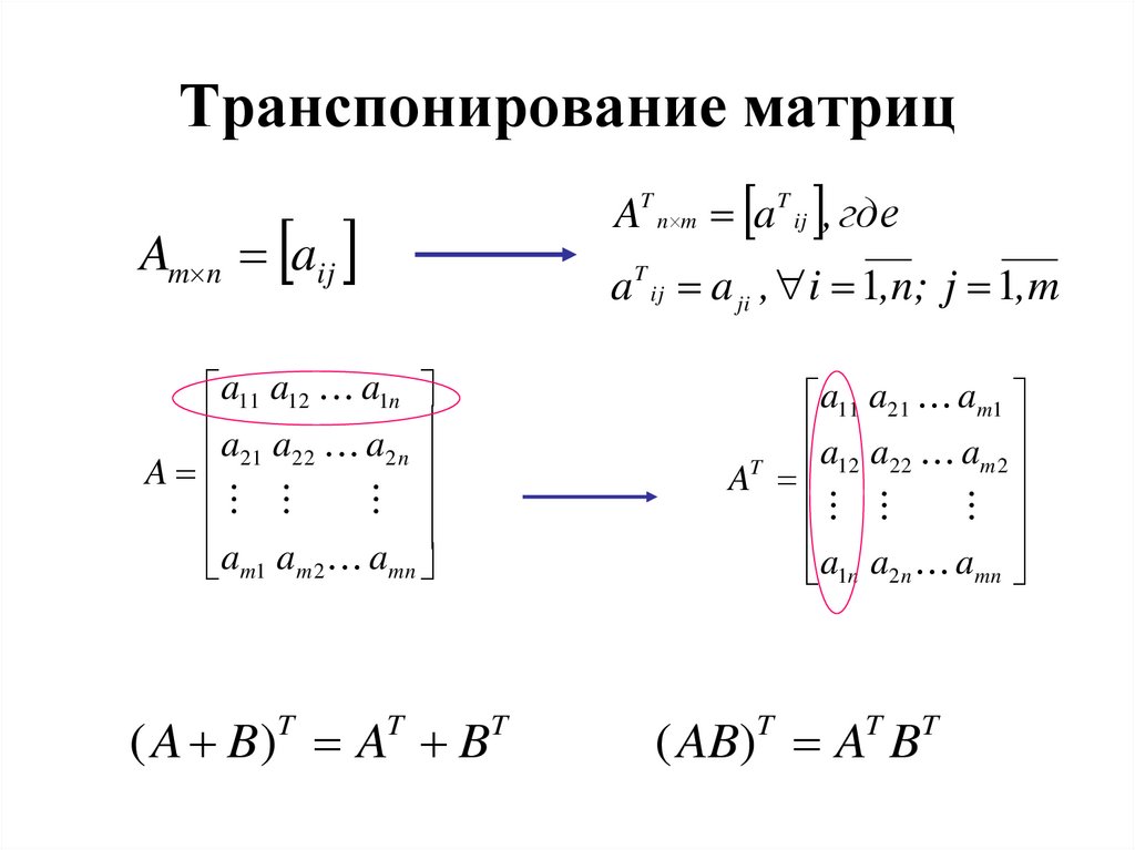 Транспонирование матриц