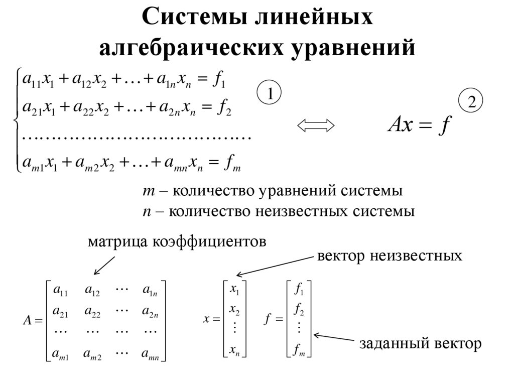 Системы линейных алгебраических уравнений