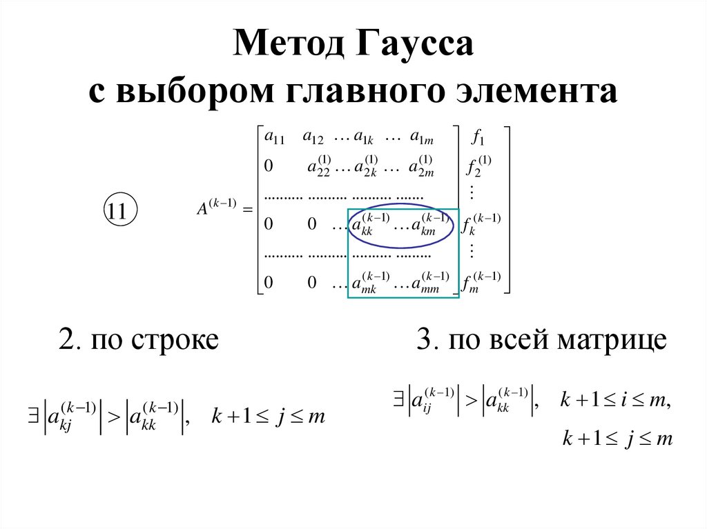 Метод Гаусса с выбором главного элемента