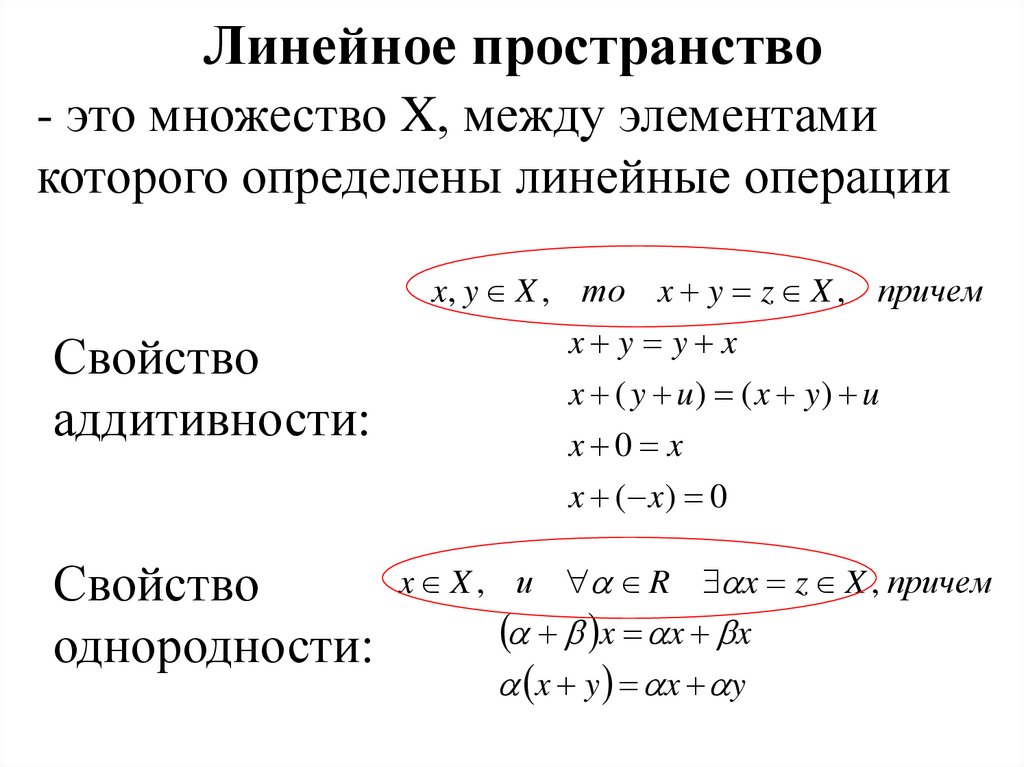 Линейное пространство
