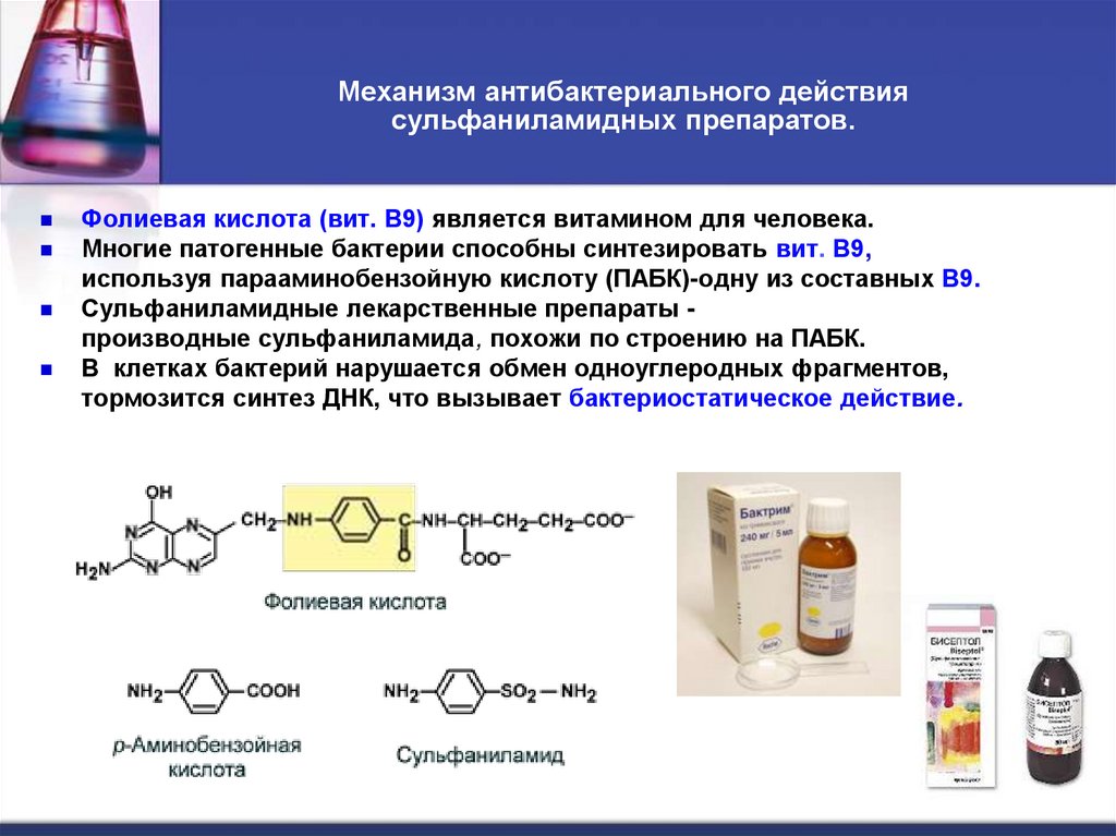 Механизм антибактериального действия сульфаниламидных препаратов.