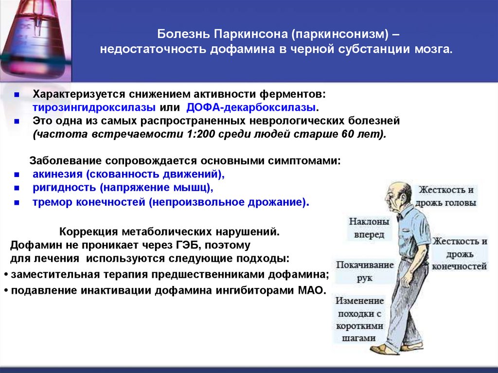 Болезнь Паркинсона (паркинсонизм) – недостаточность дофамина в черной субстанции мозга. 