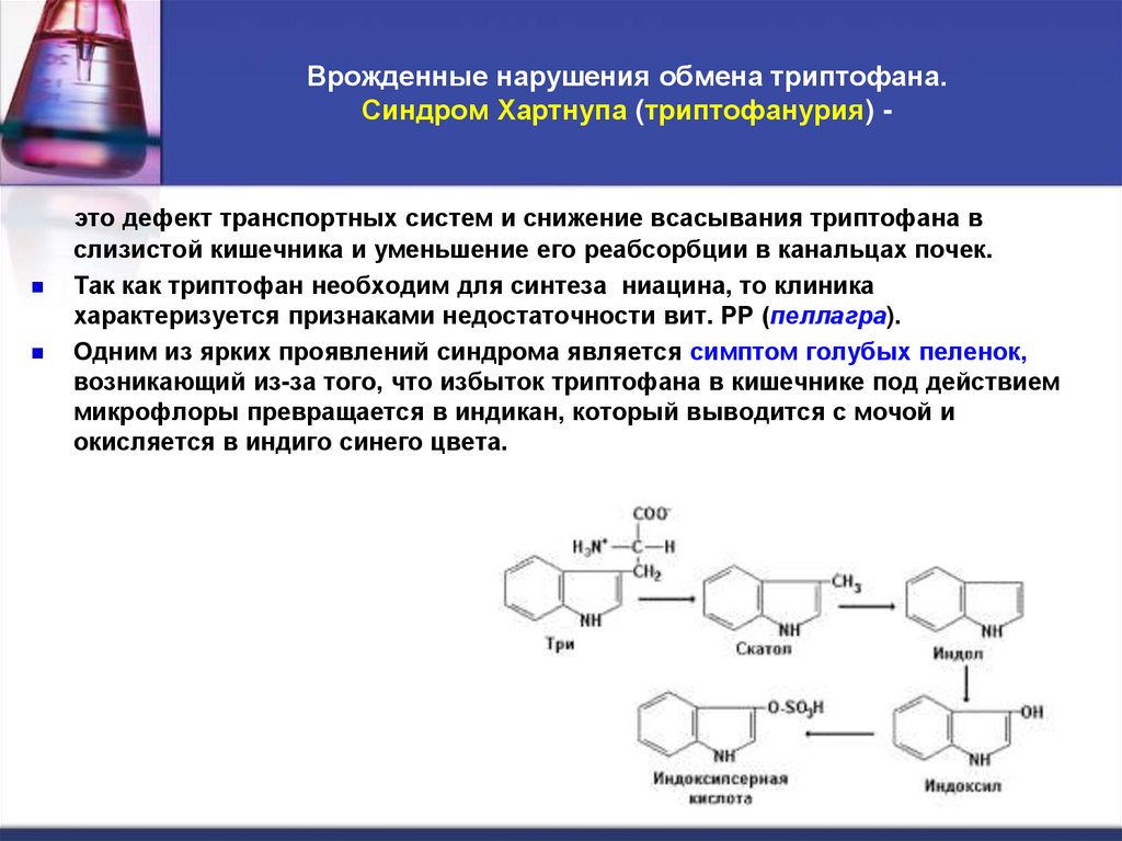 Врожденные нарушения обмена триптофана. Синдром Хартнупа (триптофанурия) -