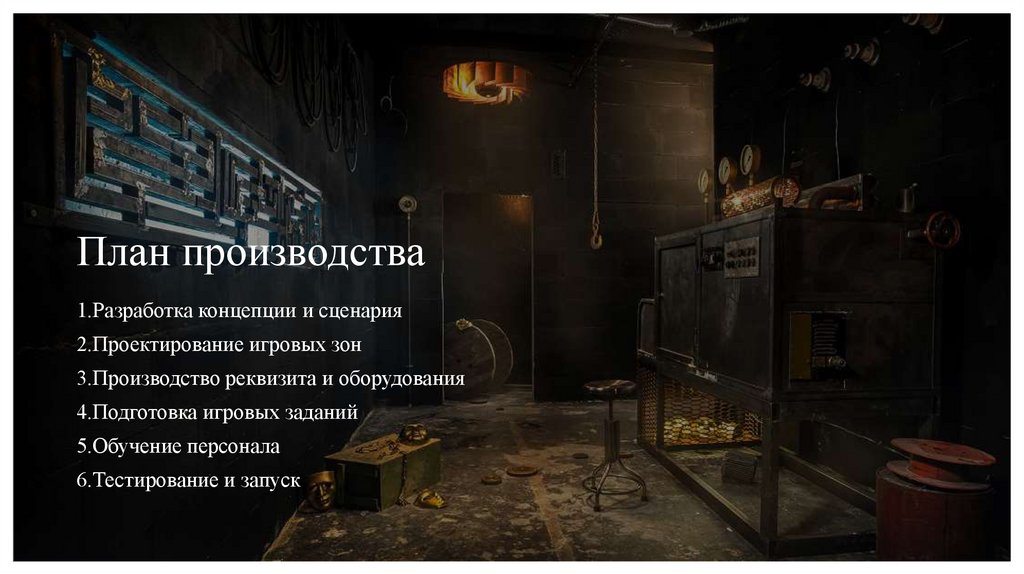 План производства