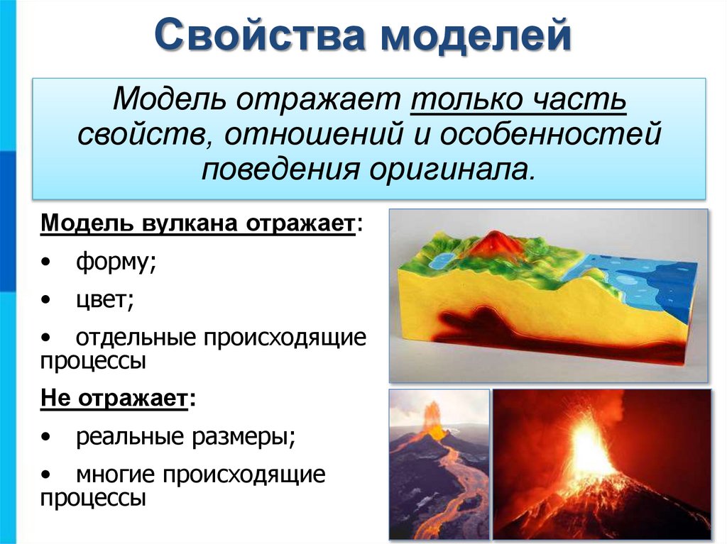 Свойства моделей