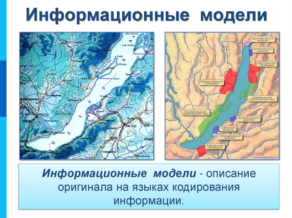 Информационные модели - описание оригинала на языках кодирования информации.