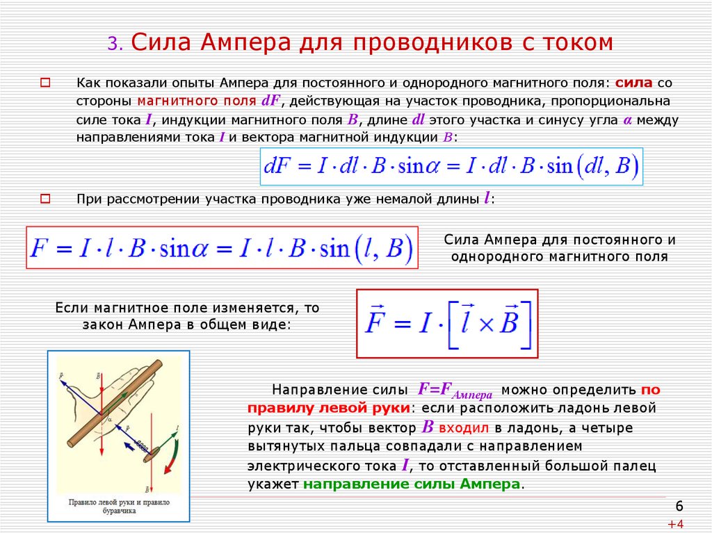 3. Сила Ампера для проводников с током