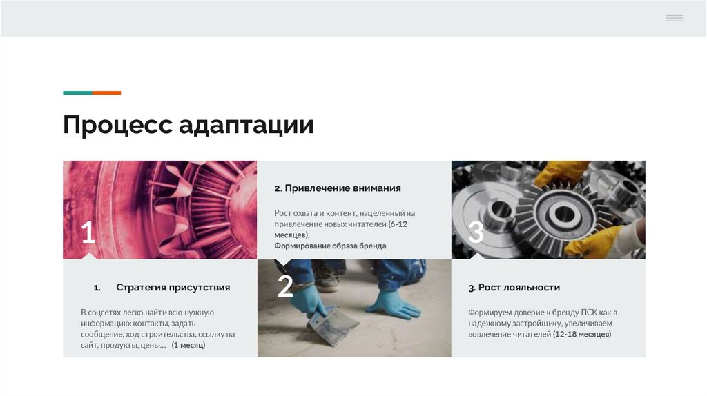 Процесс адаптации